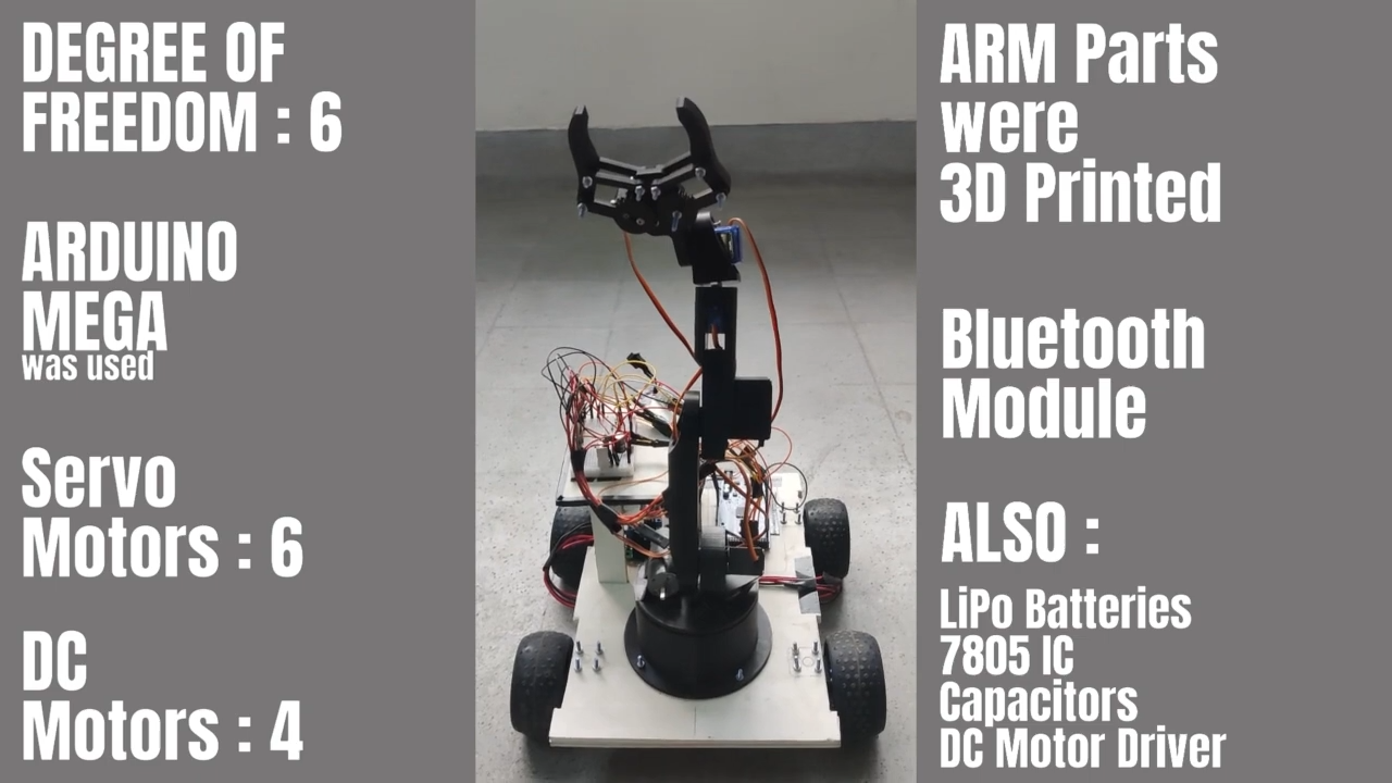 6 DOF Robotic Arm Mounted on a bot